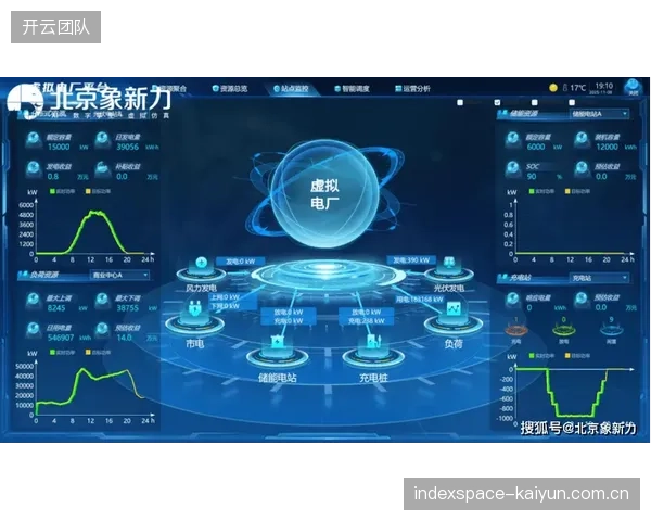 AR互动服务方演进周期落地新场景 推动用户参与度显著提升